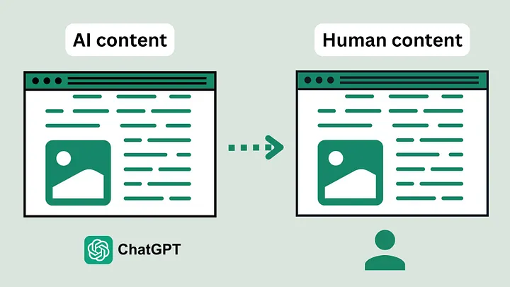 3 Beast Ways to Make Your AI Content More Human (and More Searchable)